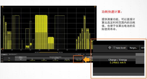 物联网产品研发之路 关键技术挑战与应用突破