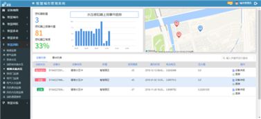 聚焦IoT创新 上海莱璟携LoRaWAN解决方案亮相iote 2019苏州物联网展