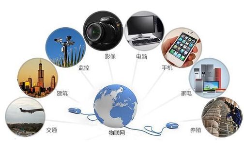 物联网技术应用需求激增的时代 研发与落地展望
