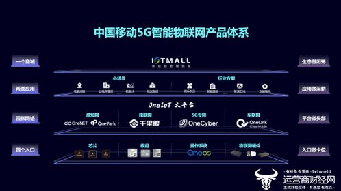 中国移动发布5G智能物联网产品体系，推动物联网技术及产品研发应用